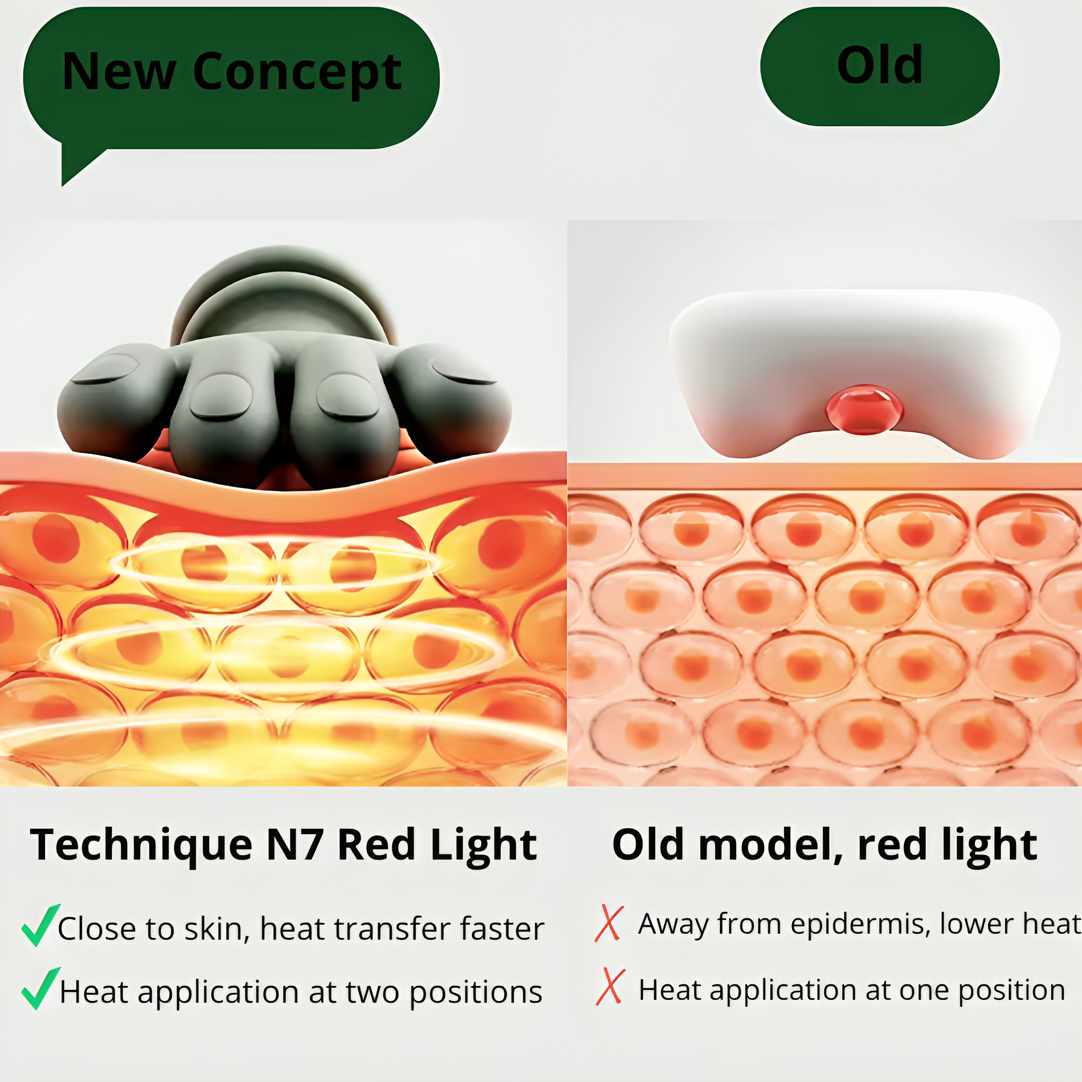 HandEase Pro Massager